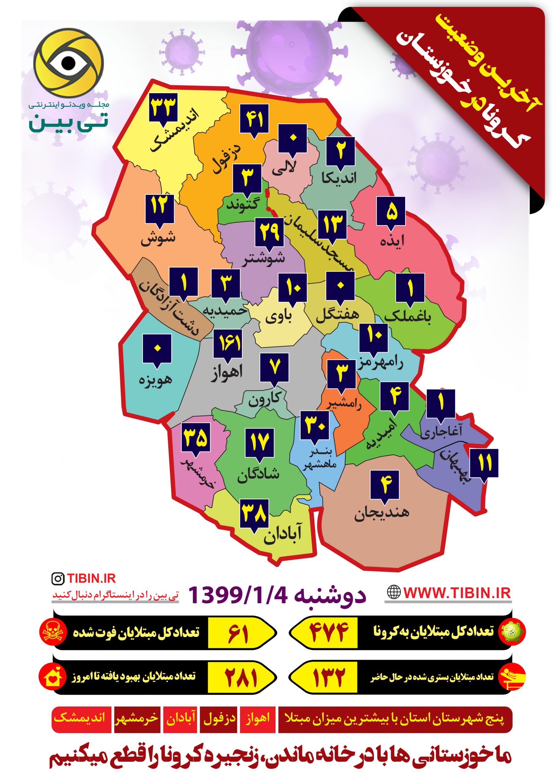 آخرین وضعیت کرونا در استان خوزستان را در نقشه زیر می توانید ببینید